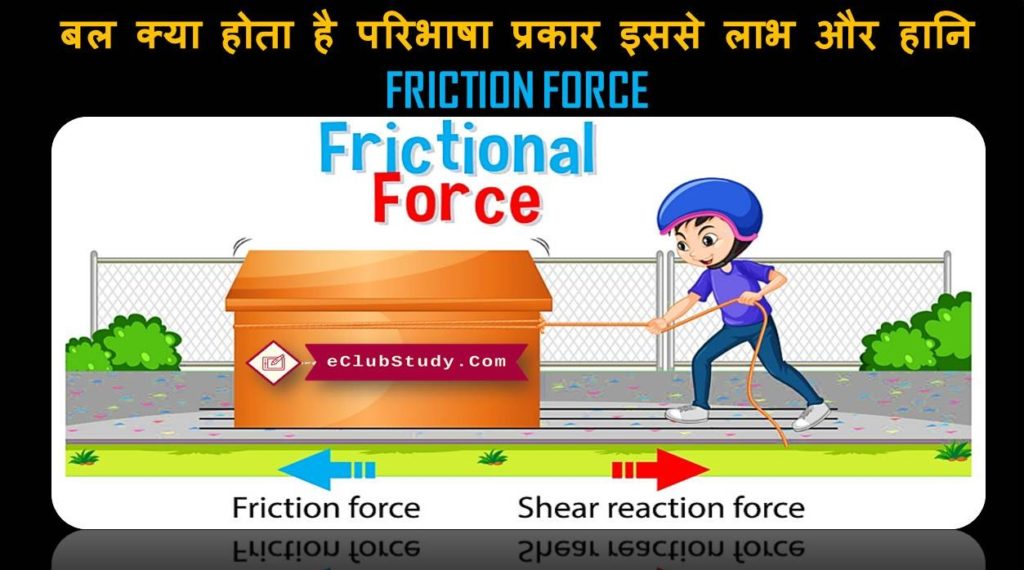 Force Of Friction Meaning In Hindi