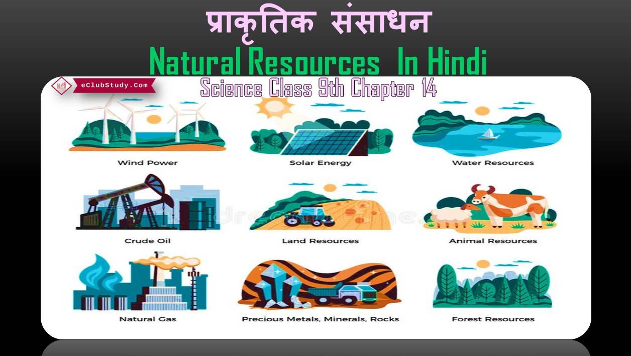 essay on natural resources in hindi